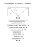 Method of luminance compensation for a camera lens using multiline interpolation diagram and image