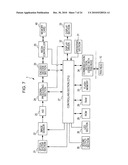 Movable-mechanical-section controlling device, method of controlling movable mechanical section, and program diagram and image