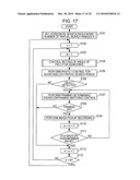 Movable-mechanical-section controlling device, method of controlling movable mechanical section, and program diagram and image