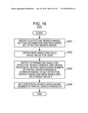 Movable-mechanical-section controlling device, method of controlling movable mechanical section, and program diagram and image