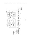 CONFIGURABLE FILTER FOR PROCESSING TELEVISION AUDIO SIGNALS diagram and image