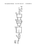 Digital Signal Processor (DSP) Architecture For A Hybrid Television Tuner diagram and image