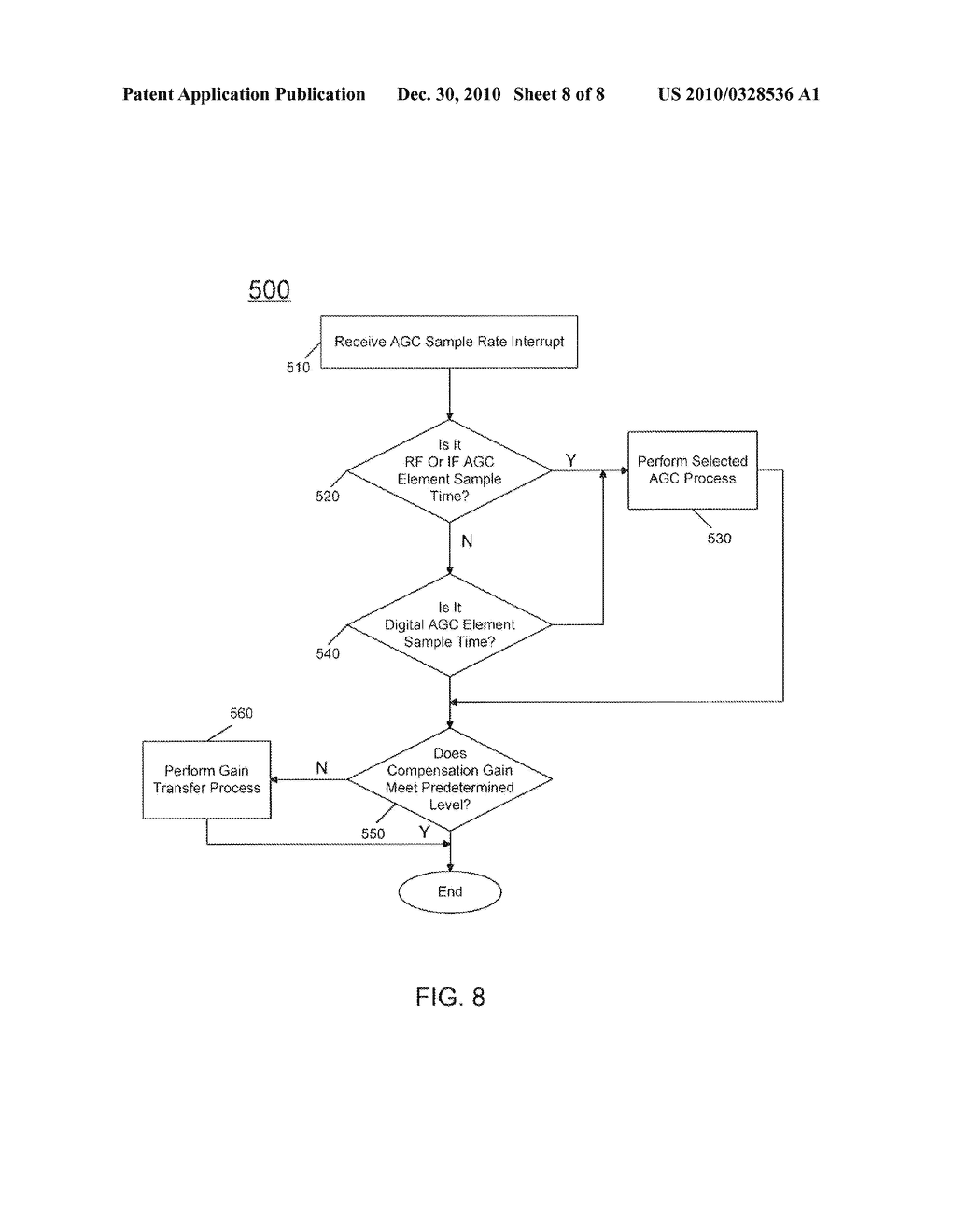 Digital Signal Processor (DSP) Architecture For A Hybrid Television Tuner - diagram, schematic, and image 09