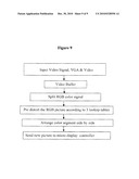 PROJECTION SYSTEM BASED ON SELF EMITTING DISPLAY PANEL diagram and image