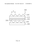 OPTICAL ELEMENT, AND BACKLIGHT UNIT AND LIQUID CRYSTAL DISPLAY INCLUDING THE SAME diagram and image