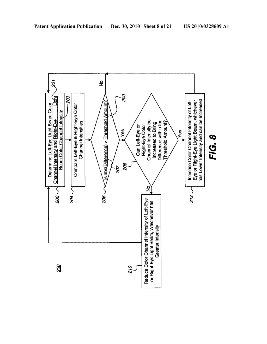 IMAGE PATH LIGHT INTENSITY SENSING IN LIGHT PROJECTOR - diagram, schematic, and image 09