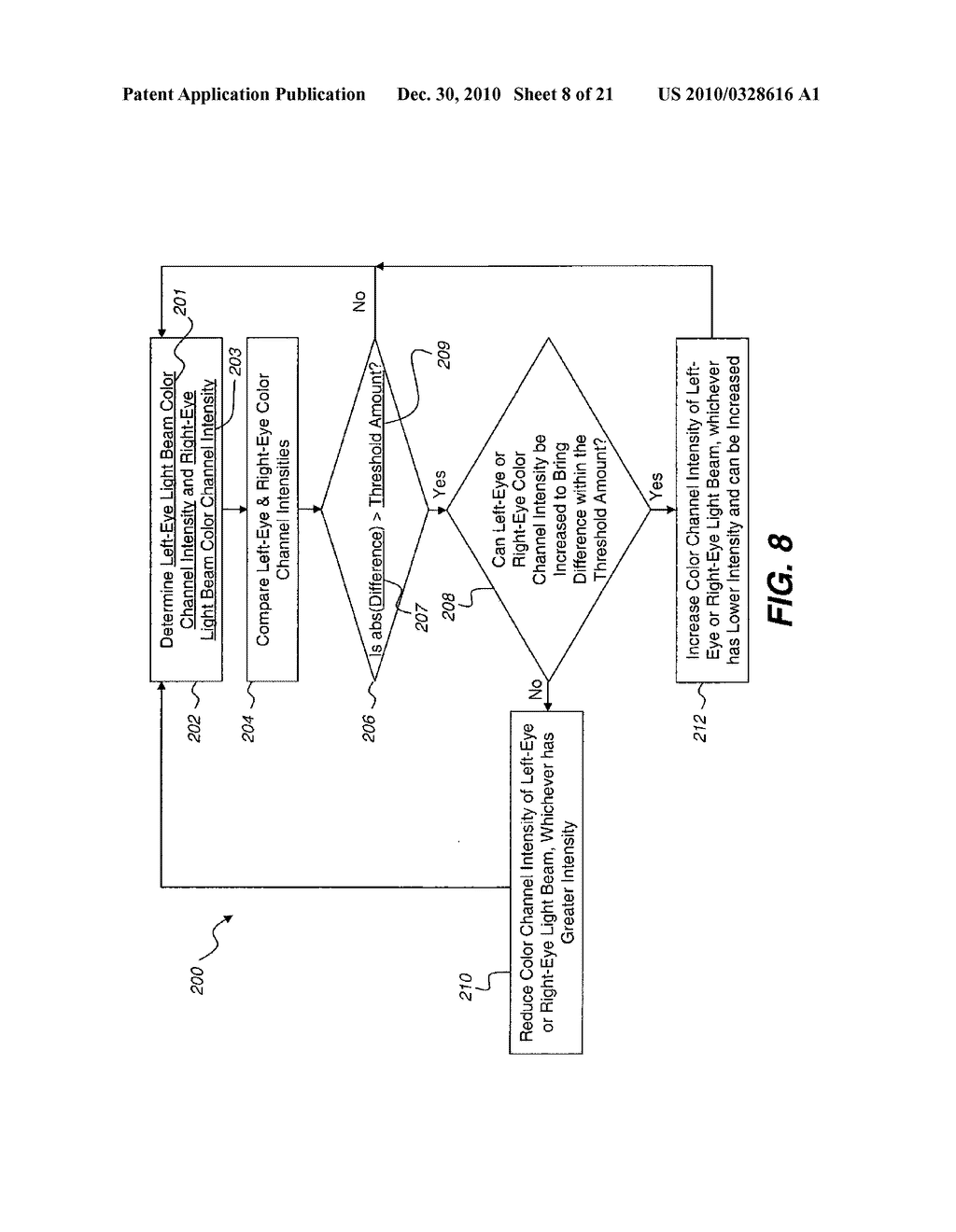 HIERARCHICAL LIGHT INTENSITY CONTROL IN LIGHT PROJECTOR - diagram, schematic, and image 09