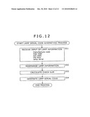 PROJECTOR AND CONTROL METHOD THEREOF diagram and image