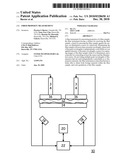 Fiber Property Measurement diagram and image