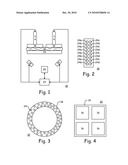 Fiber Property Measurement diagram and image