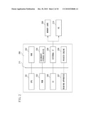 IMAGE PROCESSING APPARATUS, IMAGE PROCESSING METHOD, AND COMPUTER-READABLE STORAGE MEDIUM diagram and image