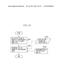 IMAGE PROCESSING APPARATUS, IMAGE PROCESSING METHOD, AND COMPUTER-READABLE STORAGE MEDIUM diagram and image