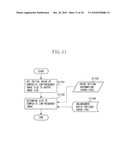 IMAGE PROCESSING APPARATUS, IMAGE PROCESSING METHOD, AND COMPUTER-READABLE STORAGE MEDIUM diagram and image