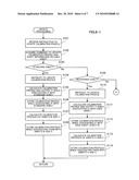 IMAGE PROCESSING APPARATUS, IMAGE FORMING SYSTEM, IMAGE PROCESSING METHOD AND COMPUTER READABLE MEDIUM diagram and image