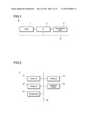 COMPUTER READABLE MEDIUM STORING A CONTROL PROGRAM FOR AN IMAGE PROCESSING DEVICE USING COLOR PROFILES, AND AN EVALUATION METHOD OF COLOR ADJUSTMENT RESULTS BY AN IMAGE PROCESSING DEVICE USING COLOR PROFILES diagram and image