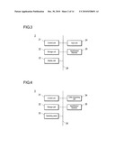 COMPUTER READABLE MEDIUM STORING A CONTROL PROGRAM FOR AN IMAGE PROCESSING DEVICE USING COLOR PROFILES, AND AN EVALUATION METHOD OF COLOR ADJUSTMENT RESULTS BY AN IMAGE PROCESSING DEVICE USING COLOR PROFILES diagram and image