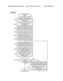 COMPUTER READABLE MEDIUM STORING A CONTROL PROGRAM FOR AN IMAGE PROCESSING DEVICE USING COLOR PROFILES, AND AN EVALUATION METHOD OF COLOR ADJUSTMENT RESULTS BY AN IMAGE PROCESSING DEVICE USING COLOR PROFILES diagram and image