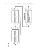 COMPUTER READABLE MEDIUM STORING A CONTROL PROGRAM FOR AN IMAGE PROCESSING DEVICE USING COLOR PROFILES, AND AN EVALUATION METHOD OF COLOR ADJUSTMENT RESULTS BY AN IMAGE PROCESSING DEVICE USING COLOR PROFILES diagram and image