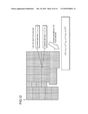 COMPUTER READABLE MEDIUM STORING A CONTROL PROGRAM FOR AN IMAGE PROCESSING DEVICE USING COLOR PROFILES, AND AN EVALUATION METHOD OF COLOR ADJUSTMENT RESULTS BY AN IMAGE PROCESSING DEVICE USING COLOR PROFILES diagram and image