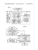 SUPPLY CONTROL DEVICE, IMAGE-FORMING DEVICE, SUPPLY CONTROL METHOD, AND COMPUTER READABLE MEDIUM diagram and image