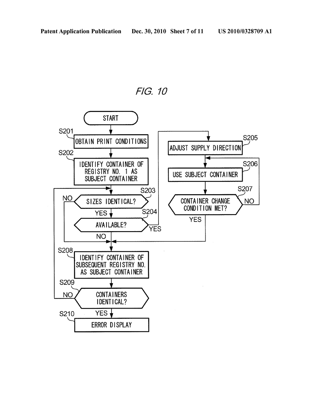 SUPPLY CONTROL DEVICE, IMAGE-FORMING DEVICE, SUPPLY CONTROL METHOD, AND COMPUTER READABLE MEDIUM - diagram, schematic, and image 08