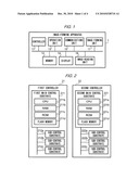 CONTROLLER, CONTROL APPARATUS, AND IMAGE-FORMING APPARATUS diagram and image