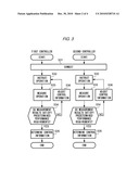 CONTROLLER, CONTROL APPARATUS, AND IMAGE-FORMING APPARATUS diagram and image