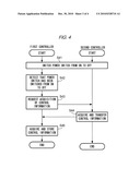 CONTROLLER, CONTROL APPARATUS, AND IMAGE-FORMING APPARATUS diagram and image