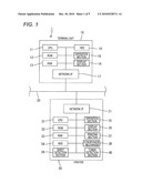 PRINT SYSTEM, PRINTER, AND PROGRAM diagram and image