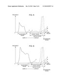 IMAGE PROCESSING PROGRAM, IMAGE PROCESSING APPARATUS, AND IMAGE PROCESSING METHOD diagram and image