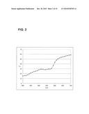 METHOD, APPARATUS AND PROGRAM FOR COLOR IMAGE PROCESSING diagram and image