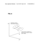 METHOD, APPARATUS AND PROGRAM FOR COLOR IMAGE PROCESSING diagram and image