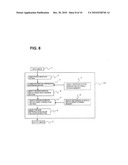 METHOD, APPARATUS AND PROGRAM FOR COLOR IMAGE PROCESSING diagram and image