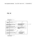 METHOD, APPARATUS AND PROGRAM FOR COLOR IMAGE PROCESSING diagram and image