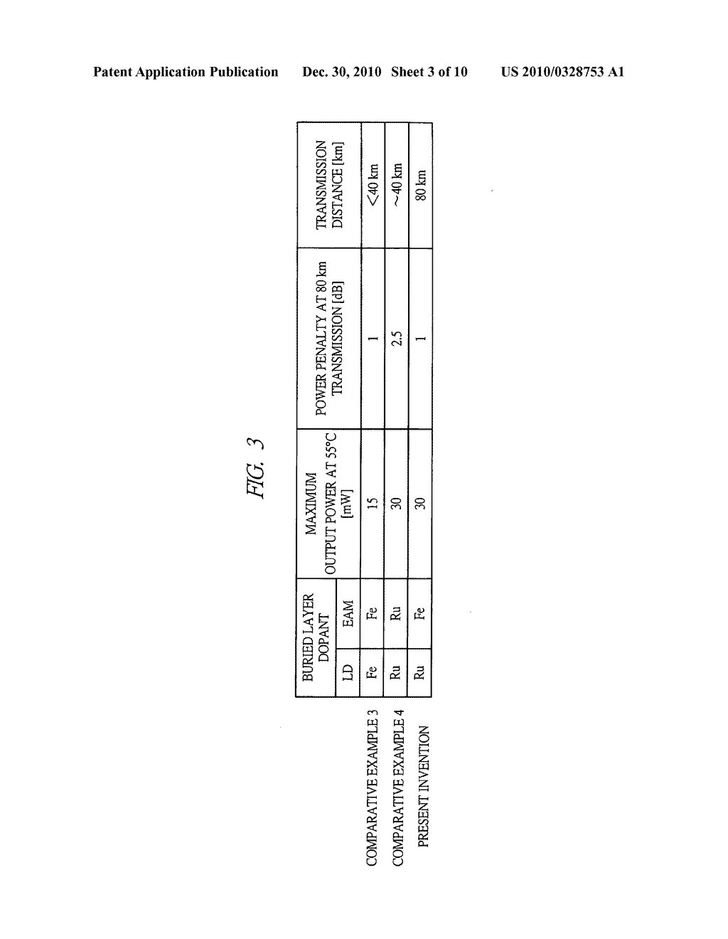 Optical module, integrated semiconductor optical device and manufacturing method thereof - diagram, schematic, and image 04