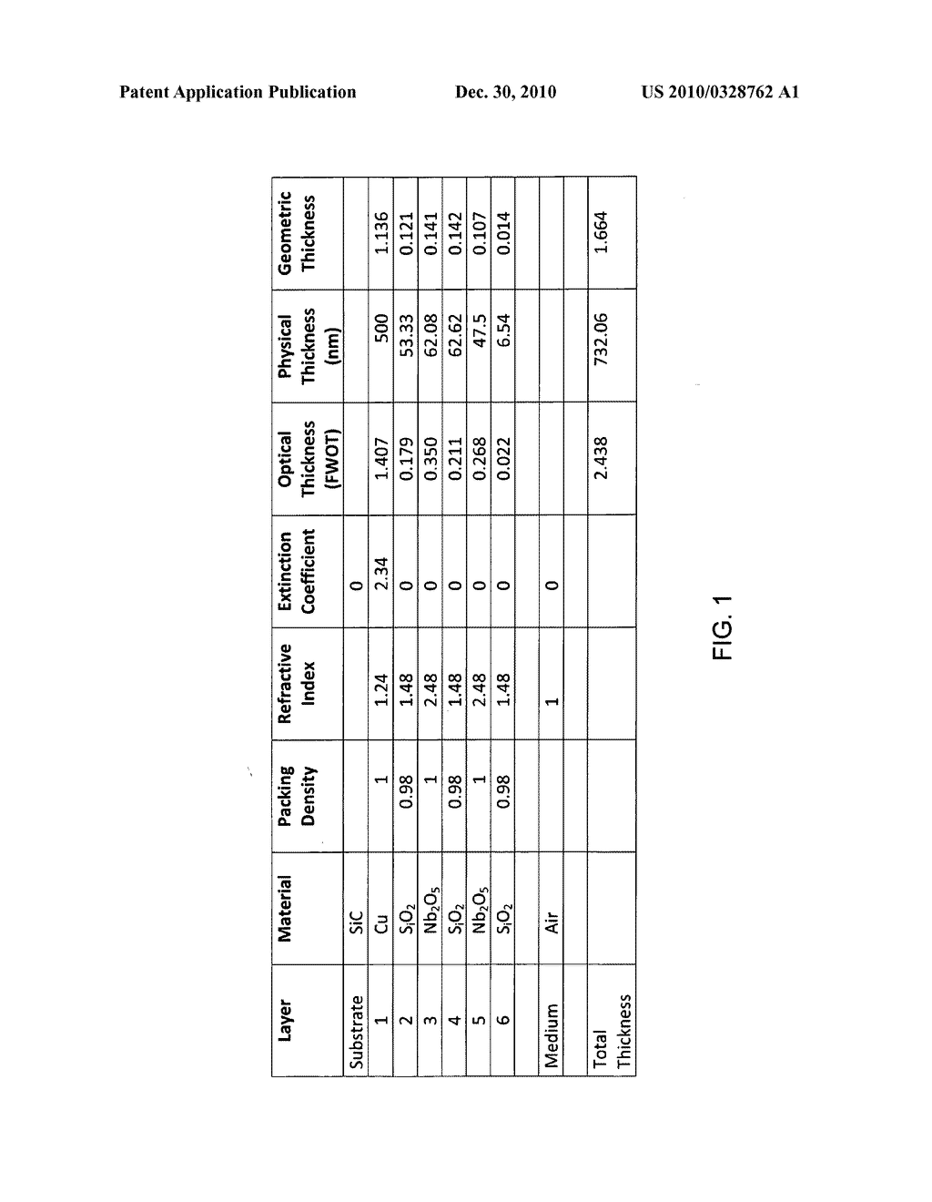 Radiation coating for silicon carbide components - diagram, schematic, and image 02