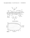 POLARIZATION DEVICE TO POLARIZE AND FURTHER CONTROL LIGHT diagram and image