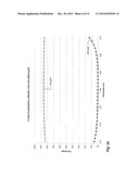 POLARIZATION DEVICE TO POLARIZE AND FURTHER CONTROL LIGHT diagram and image