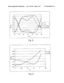 OPTICAL ARRANGEMENT, METHOD OF USE, AND METHOD FOR DETERMINING A DIFFRACTION GRATING diagram and image