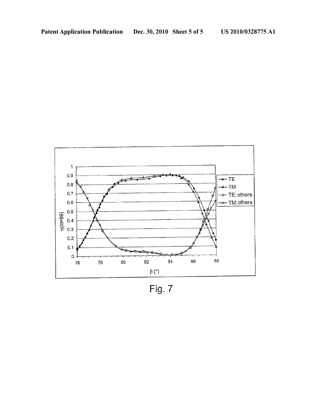 OPTICAL ARRANGEMENT, METHOD OF USE, AND METHOD FOR DETERMINING A DIFFRACTION GRATING - diagram, schematic, and image 06