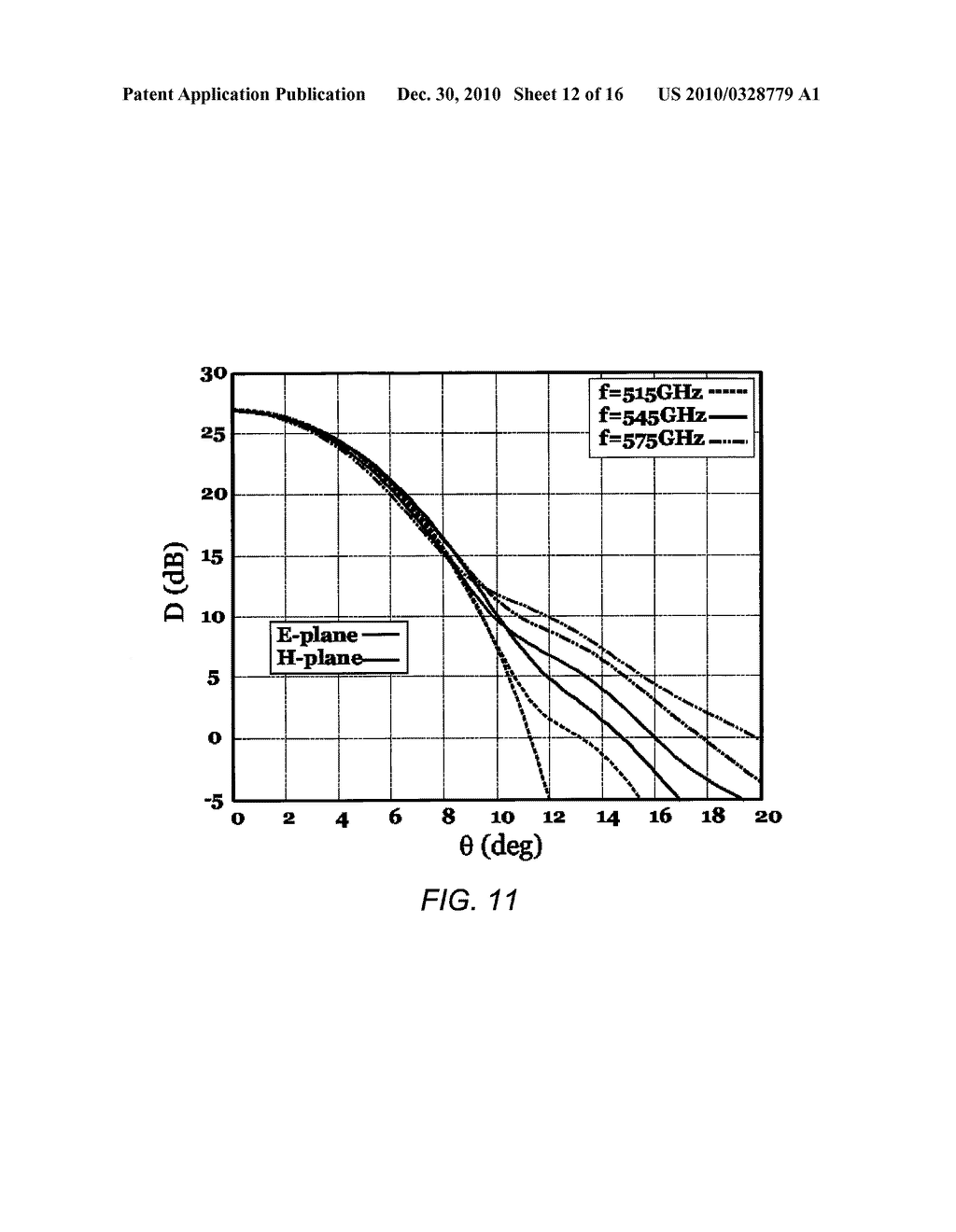 DIELECTRIC COVERED PLANAR ANTENNAS - diagram, schematic, and image 13