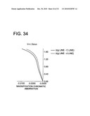 IMAGE PICKUP LENS, IMAGE PICKUP DEVICE, AND MOBILE TERMINAL DEVICE diagram and image