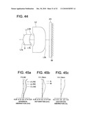 IMAGE PICKUP LENS, IMAGE PICKUP DEVICE, AND MOBILE TERMINAL DEVICE diagram and image