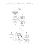 CONTROL APPARATUS, METHOD OF CONTROLLING APPARATUS AND COMPUTER-READABLE RECORDING MEDIUM diagram and image