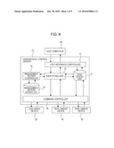 CONTROL APPARATUS, METHOD OF CONTROLLING APPARATUS AND COMPUTER-READABLE RECORDING MEDIUM diagram and image