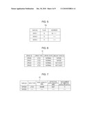 CONTROL APPARATUS, METHOD OF CONTROLLING APPARATUS AND COMPUTER-READABLE RECORDING MEDIUM diagram and image