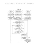 CONTROL APPARATUS, METHOD OF CONTROLLING APPARATUS AND COMPUTER-READABLE RECORDING MEDIUM diagram and image