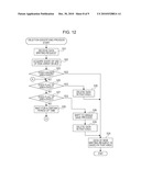 CONTROL APPARATUS, METHOD OF CONTROLLING APPARATUS AND COMPUTER-READABLE RECORDING MEDIUM diagram and image