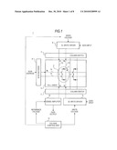 MEMORY AND DATA PROCESSING METHOD diagram and image