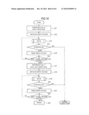 MEMORY AND DATA PROCESSING METHOD diagram and image